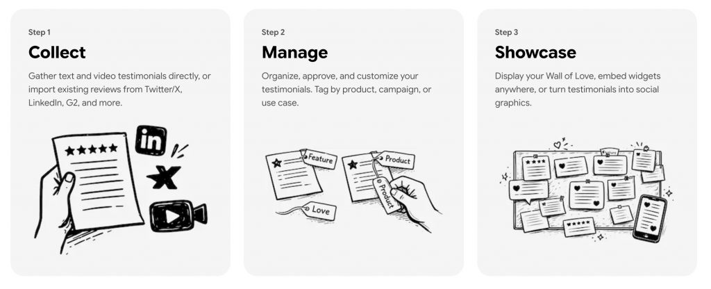 testimonial collection platform dashboard example from sayabout.us
