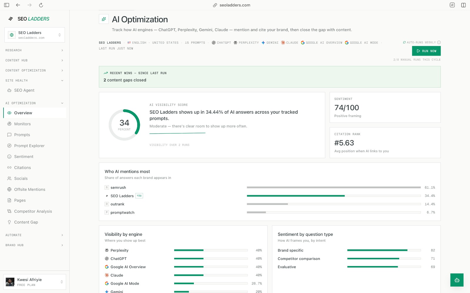 SEO Ladders — Get Recommended by AI & Ranked on Google